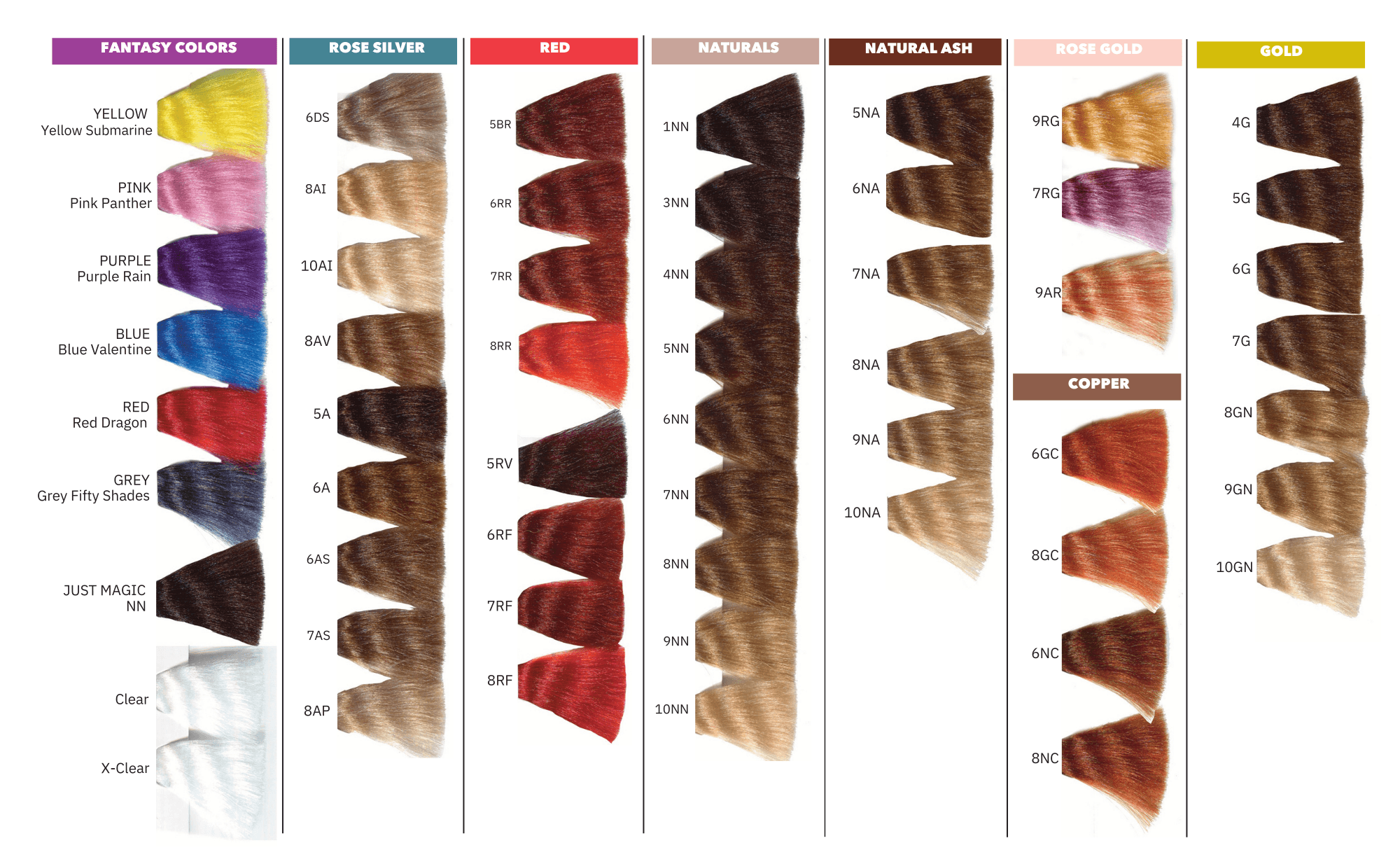 The Healthy Color professional hair color chart — Fantasy Colors, Rose Silver, Red, Naturals, Natural Ash, Rose Gold, Copper, and Gold families.